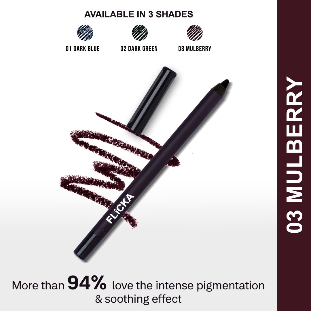 Keep It Bold Eye Kajal