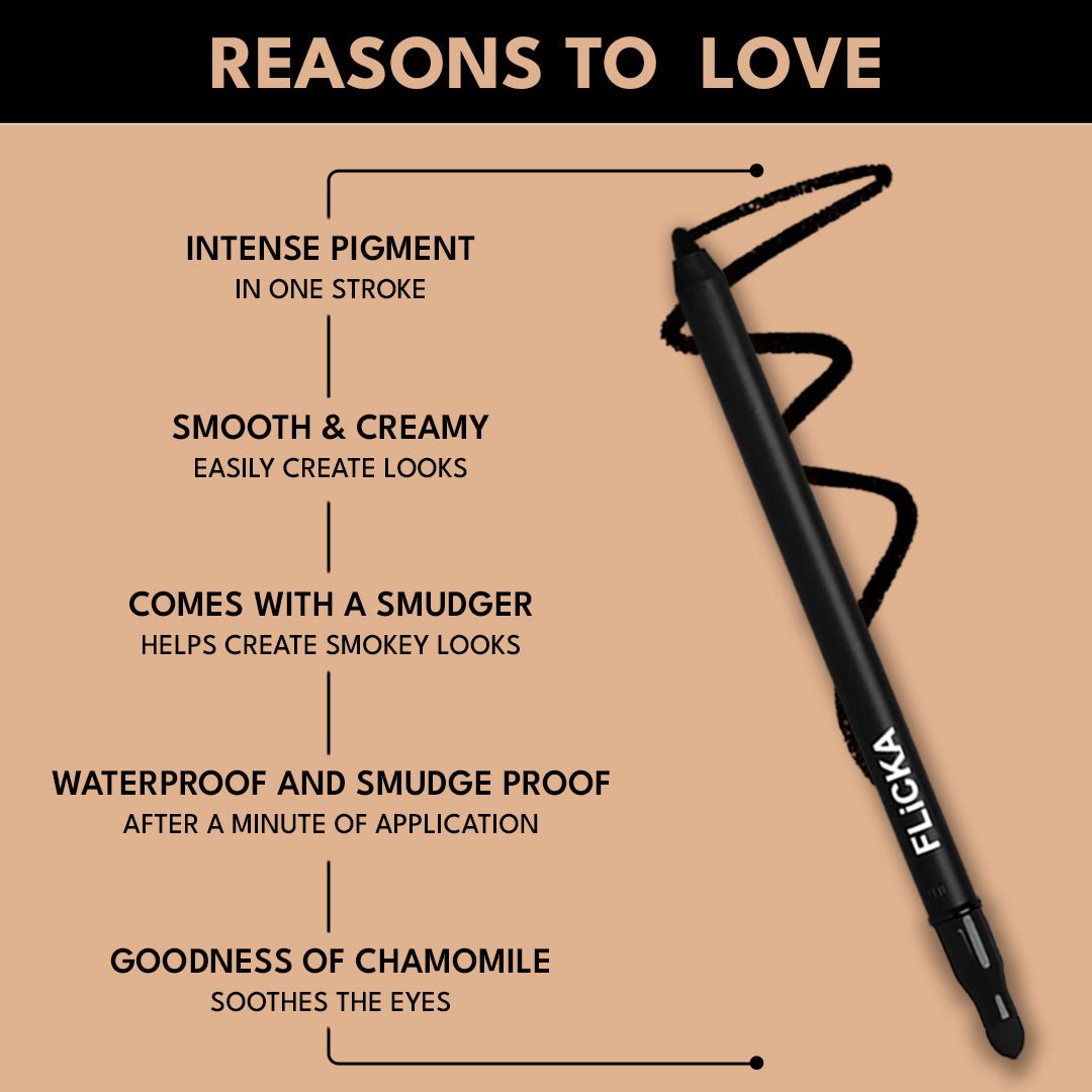 Kohl Story Eye Kajal