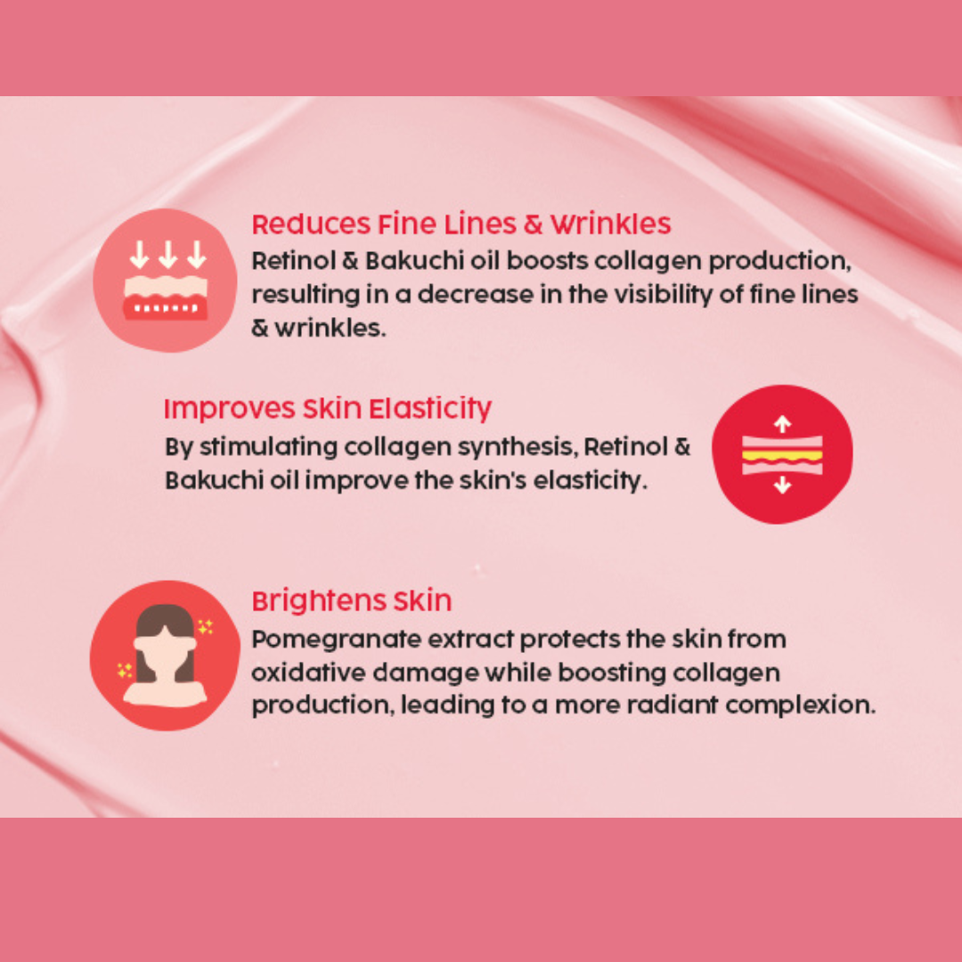 Plix Youth Renewal Night Cream | Reduces Wrinkles, Boosts Collagen & Deeply Hydrates