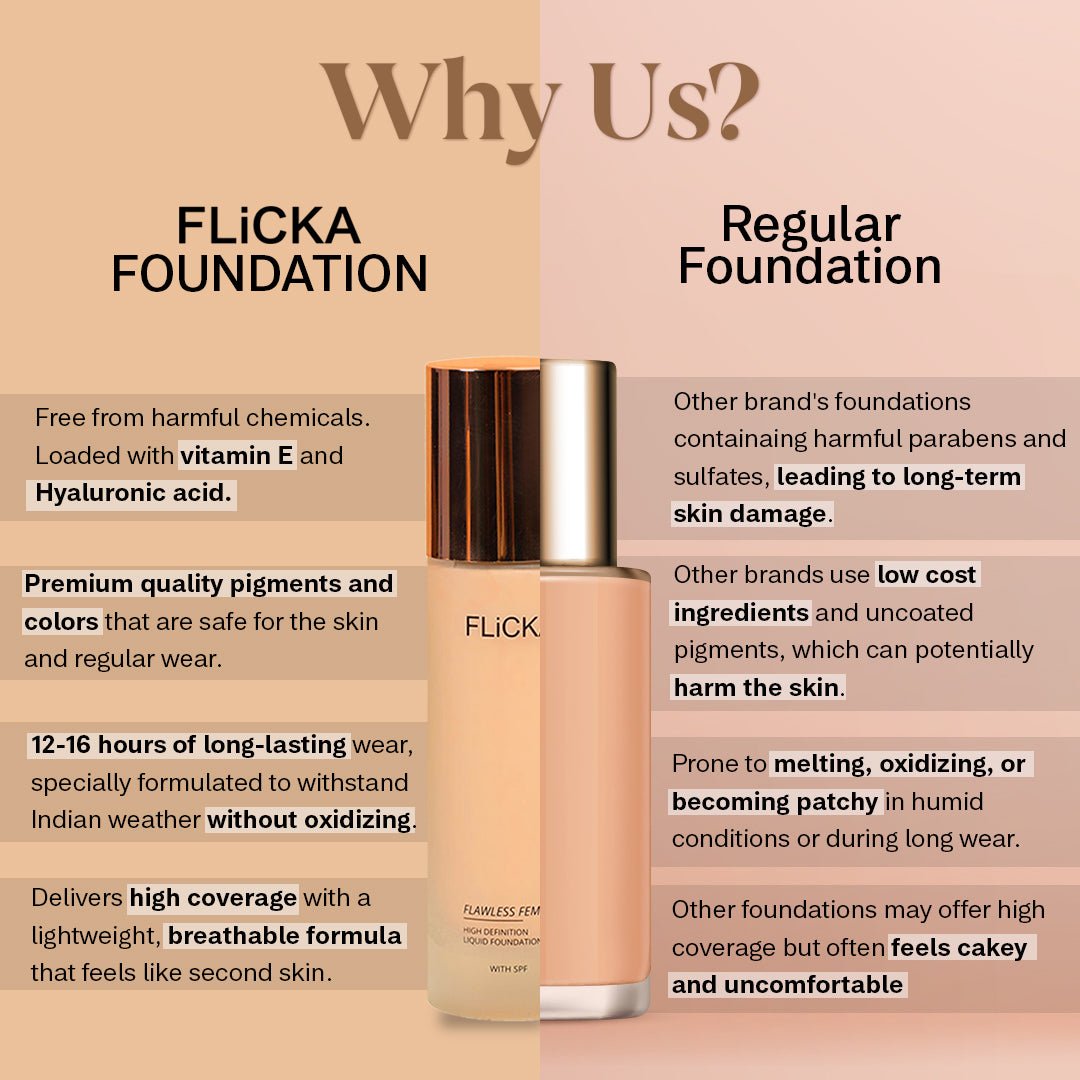 Flawless Femme HD Liquid Foundation
