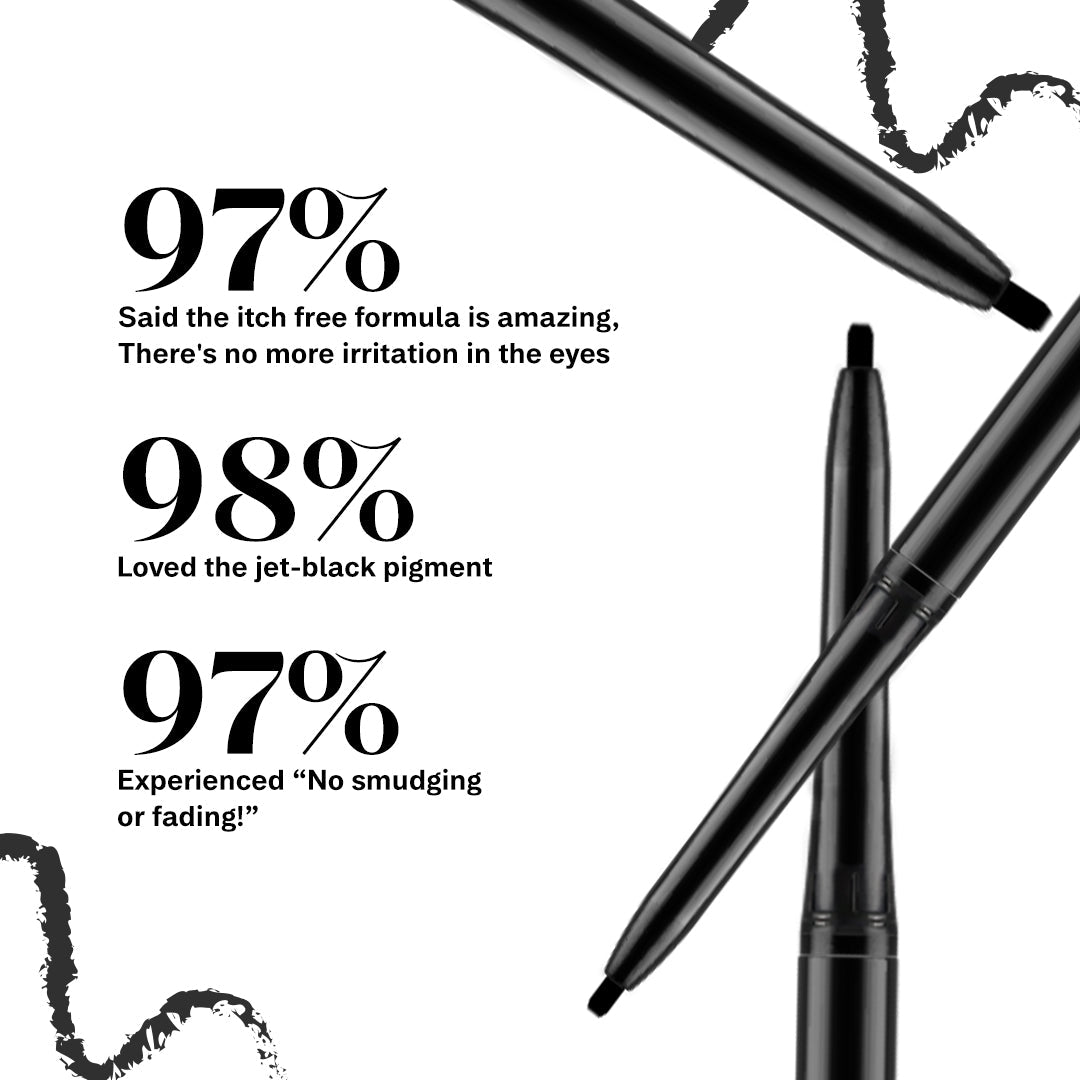 Breathtaking Eyes Kajal Freebies