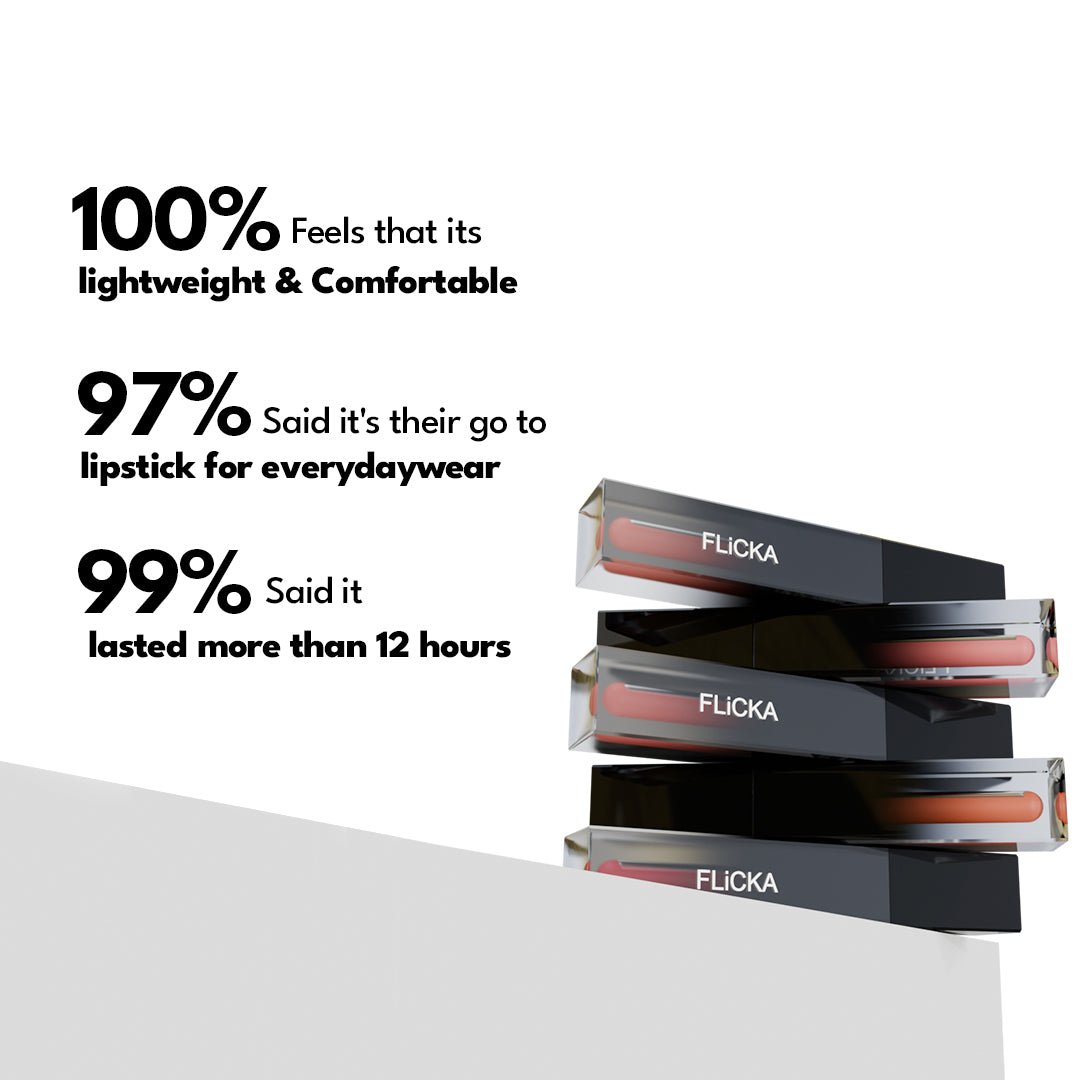 Set & Attack Liquid Matte Lipstick