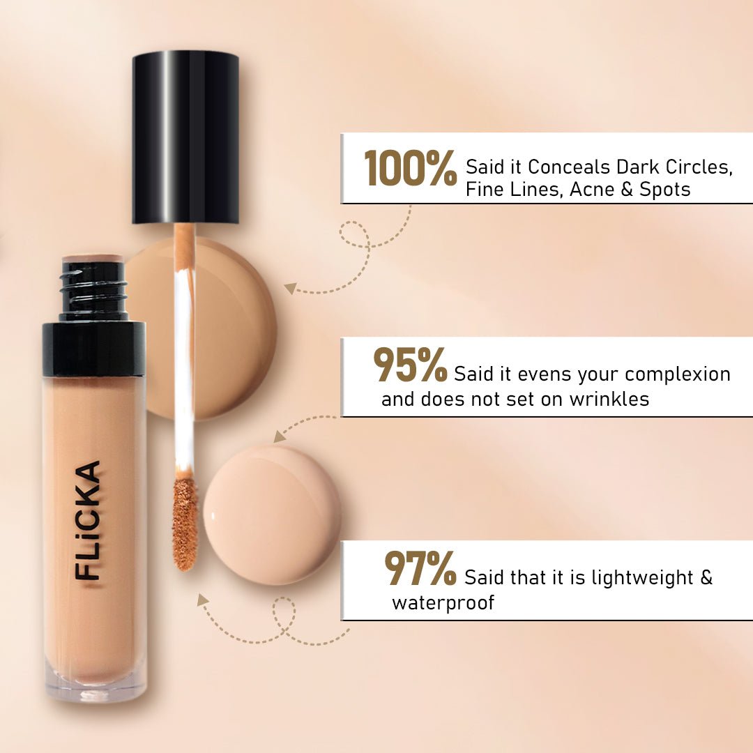 Cover Story Liquid Concealer