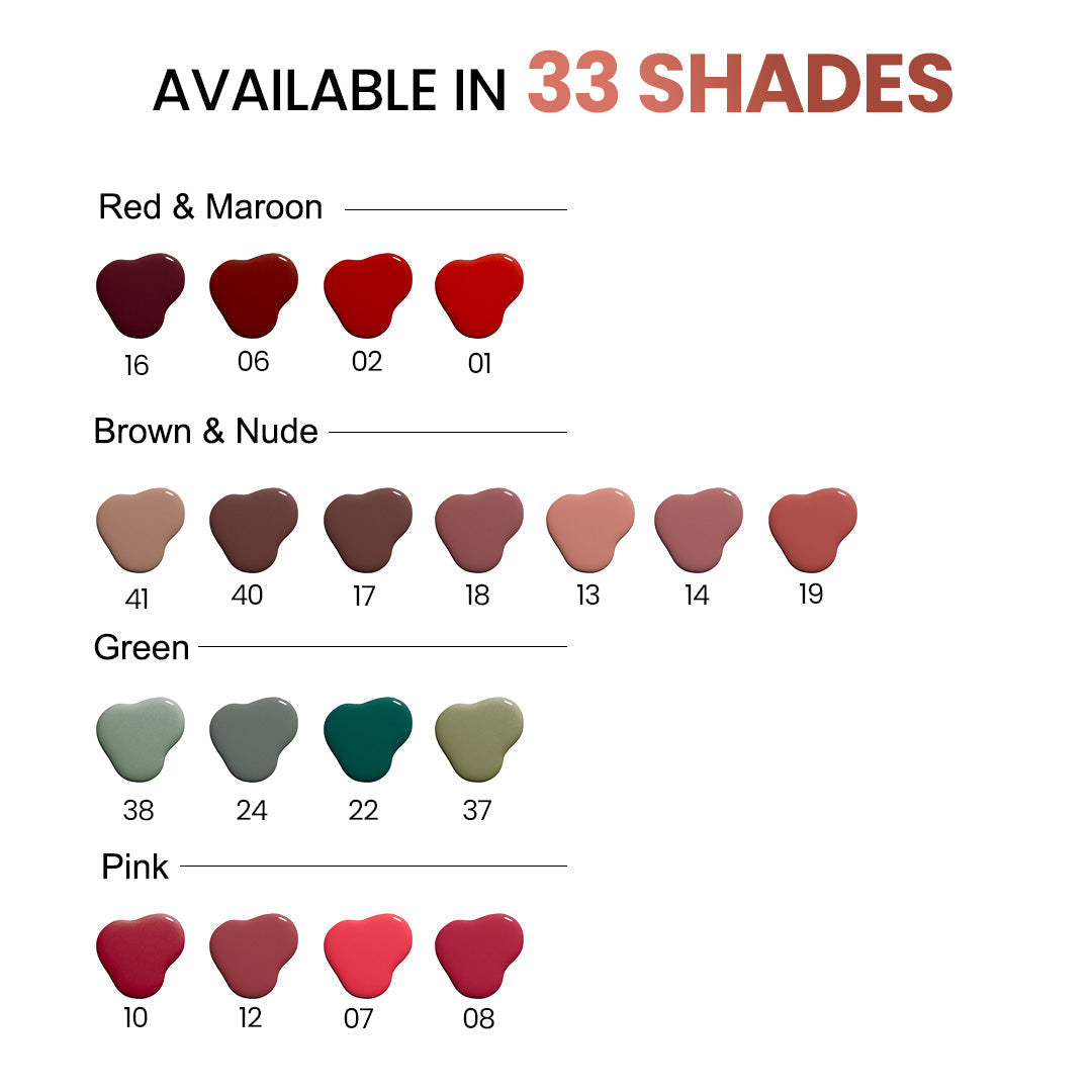 Tomato By FLiCKA - Nail Paint