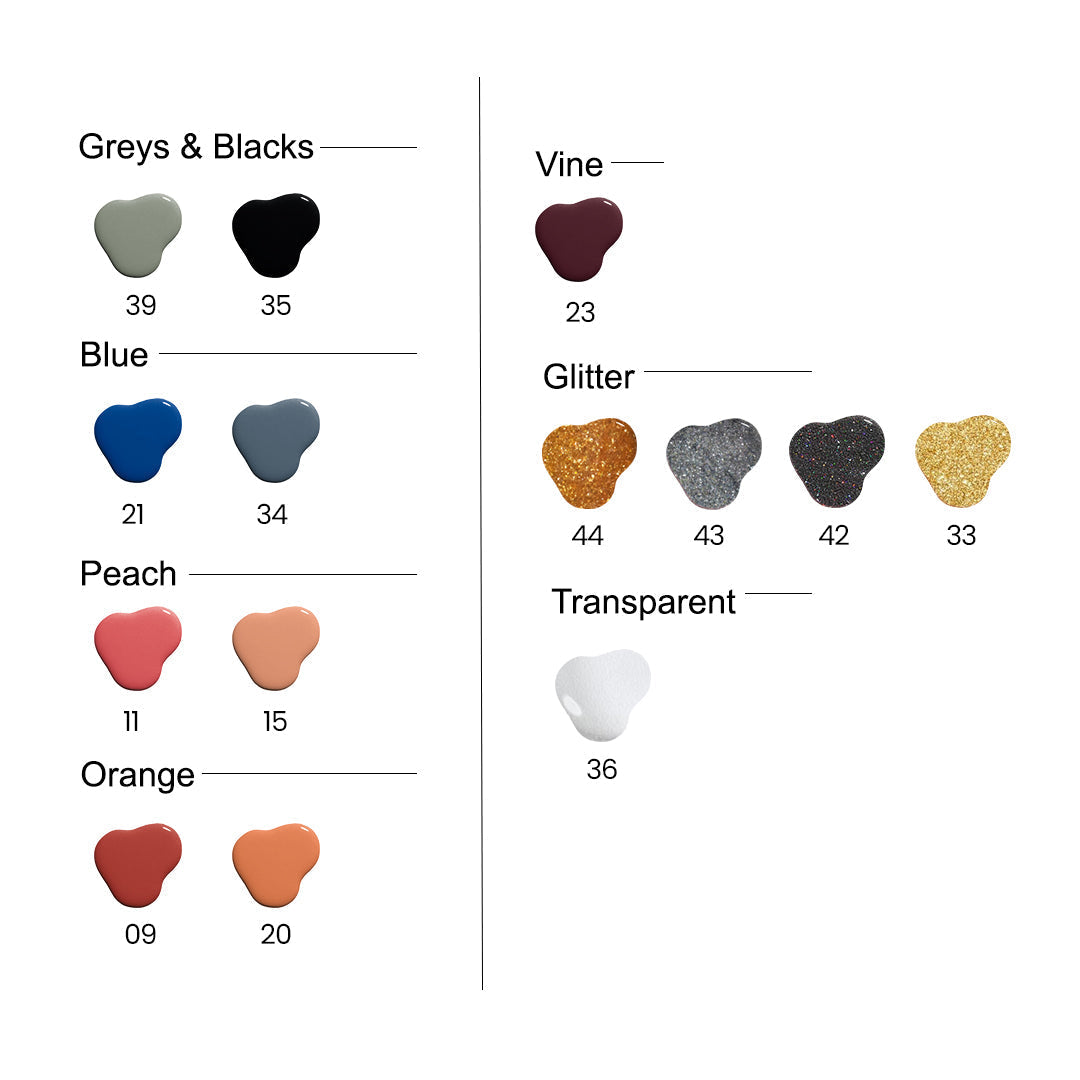 Tomato By FLiCKA - Nail Paint